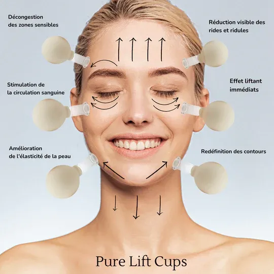 Pure&Lab-Lift-Cups-Massage.webp